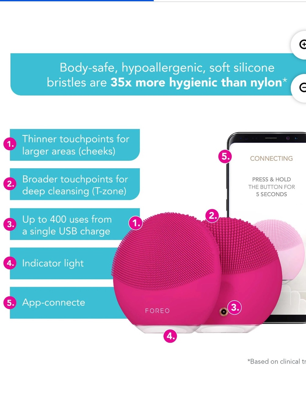 NWT FOREO LUNA MINI 3 Cleansing Facial Brush- Fuchsia - Picture 5 of 11